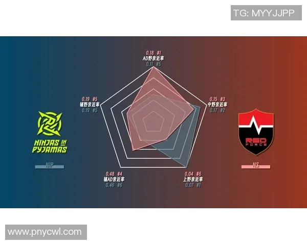亚洲邀请赛比赛结果-亚洲邀请赛比赛结果分析-亚洲邀请赛比赛结果